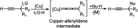 Scheme 48