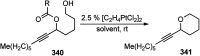 Scheme 168