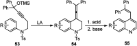Scheme 19