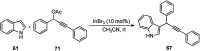Scheme 140
