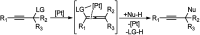 Scheme 167