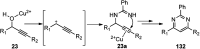 Scheme 55