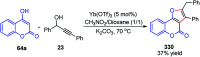 Scheme 161