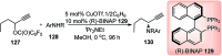 Scheme 53