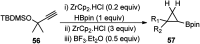 Scheme 20
