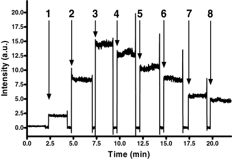 Fig. 4.