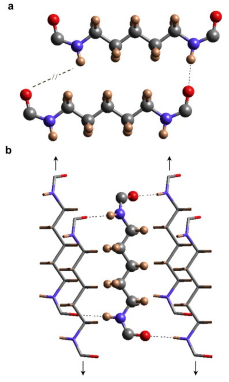 Figure 8