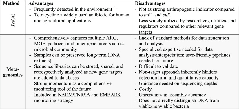 graphic file with name es1c08918_0004.jpg