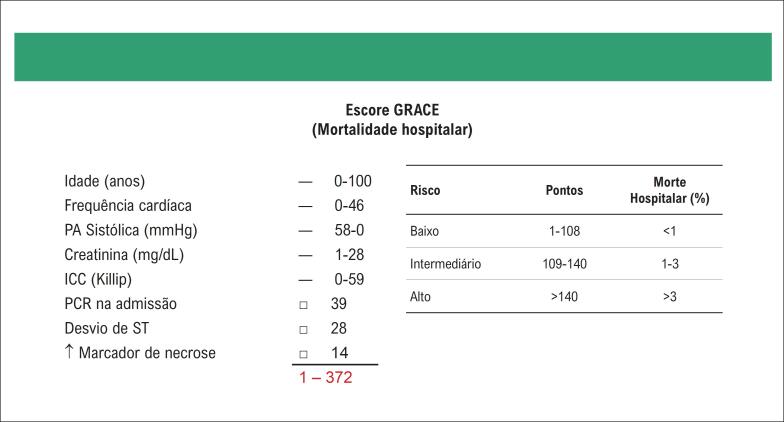 Figura 1.4