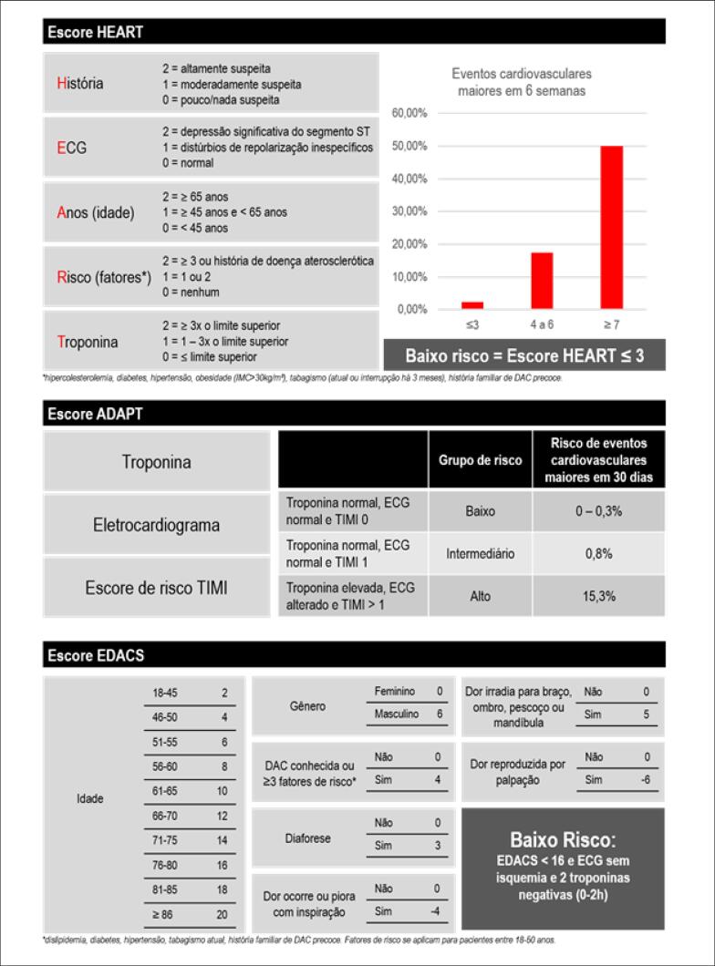 Figura 1.3