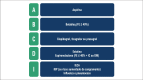 Figura 3.4