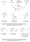 Scheme 18