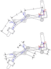 Fig. 3