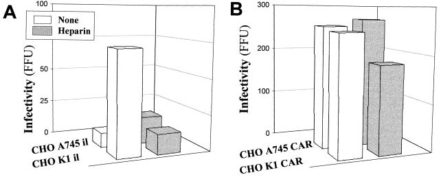 FIG. 9