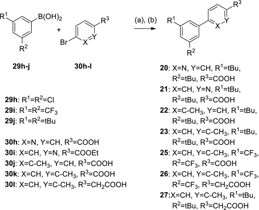 Scheme 4