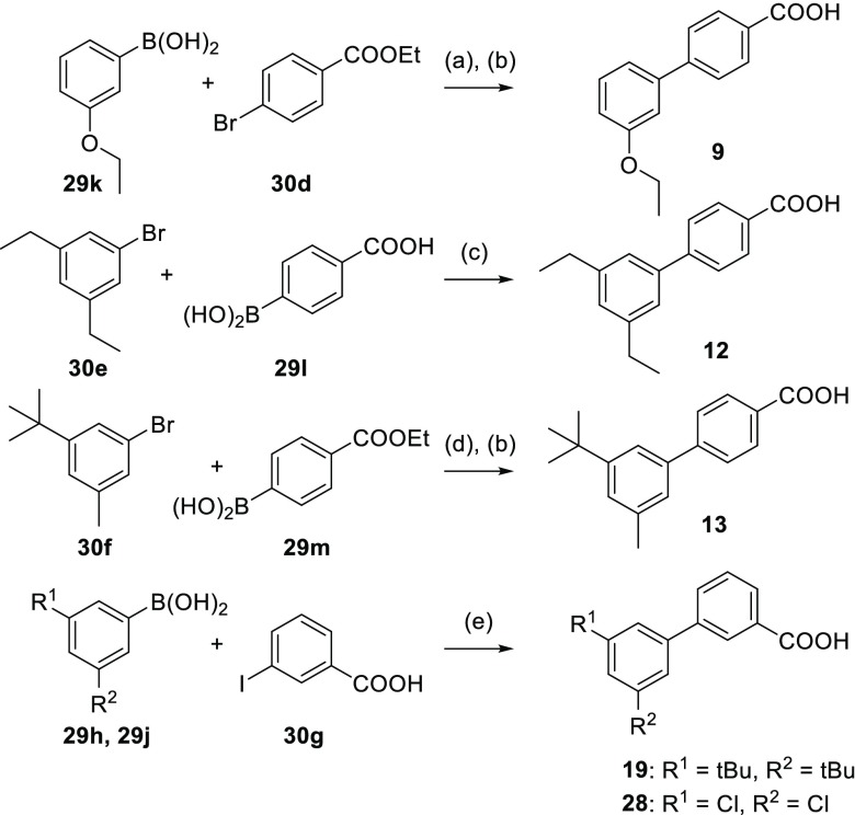 Scheme 3