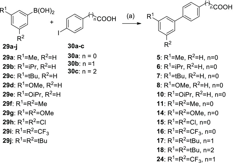 Scheme 2