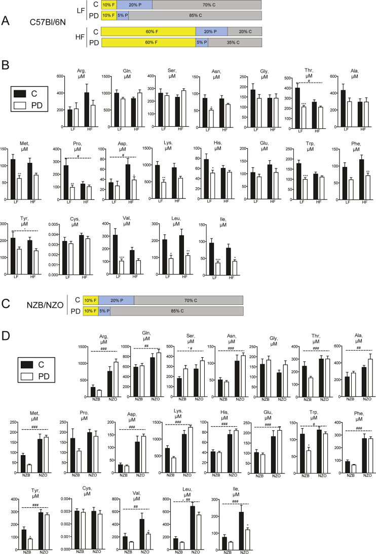 graphic file with name figs2.jpg