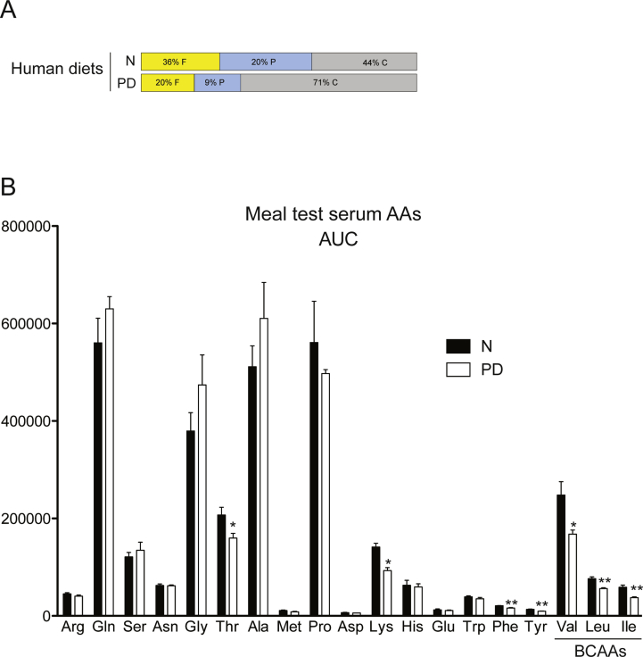 graphic file with name figs1.jpg