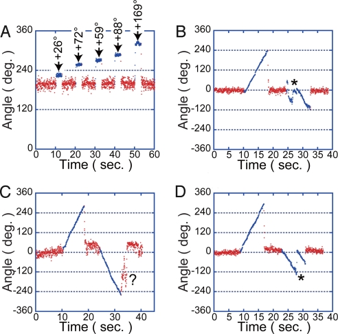 Fig. 4.