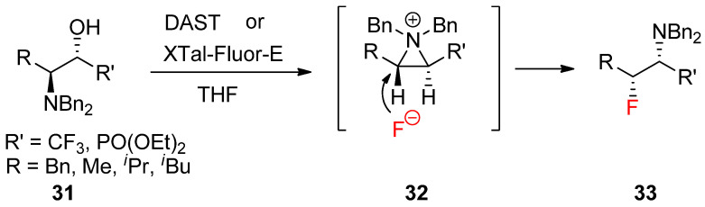 Scheme 10