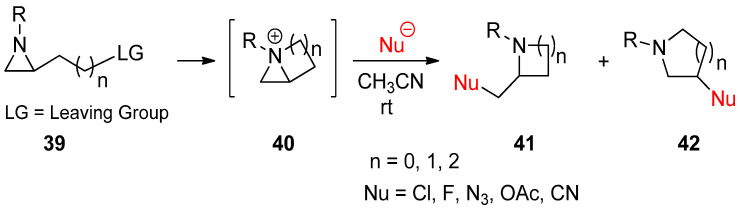 Scheme 12