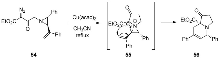 Scheme 15