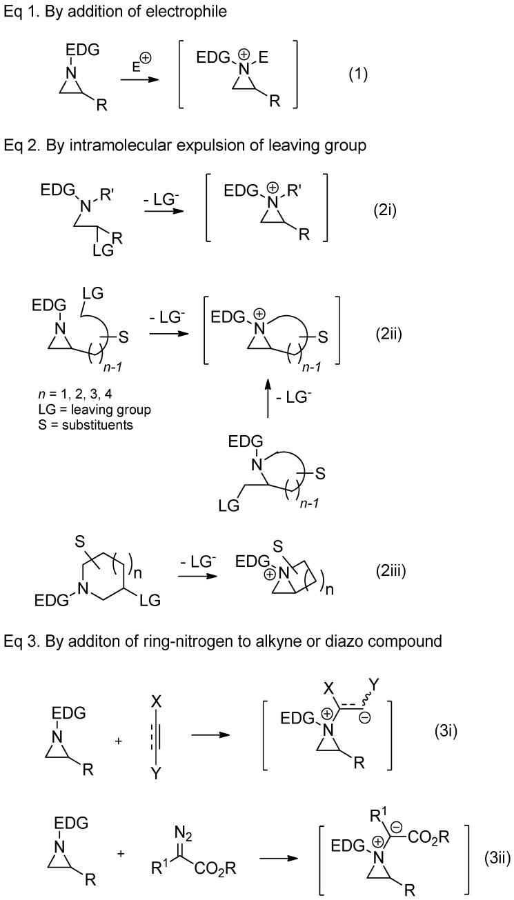 Scheme 2