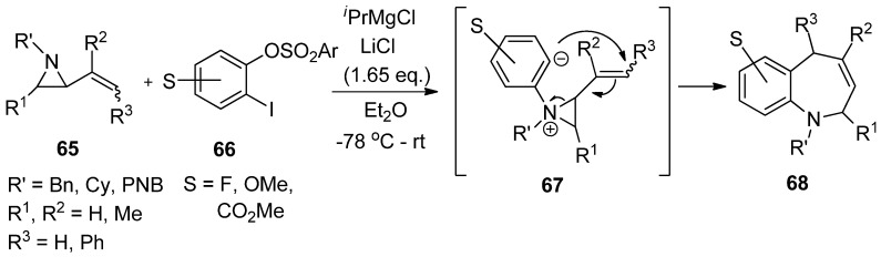 Scheme 18