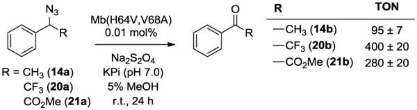 Scheme 3