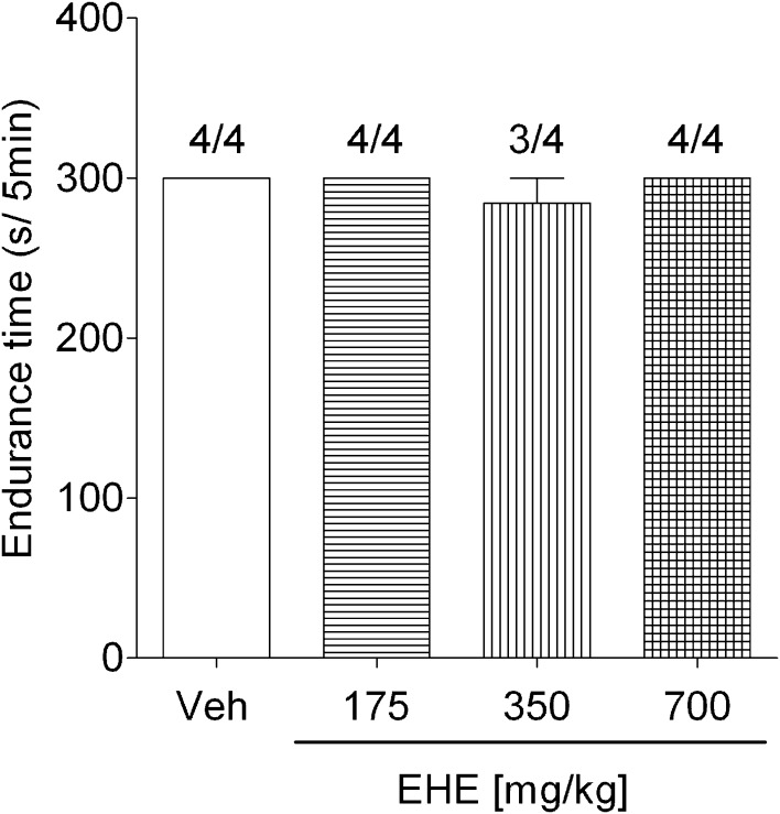 Fig. 6