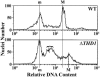 FIG. 7.
