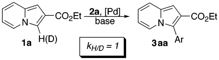 Scheme 4