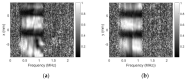 Figure 18