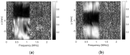 Figure 20