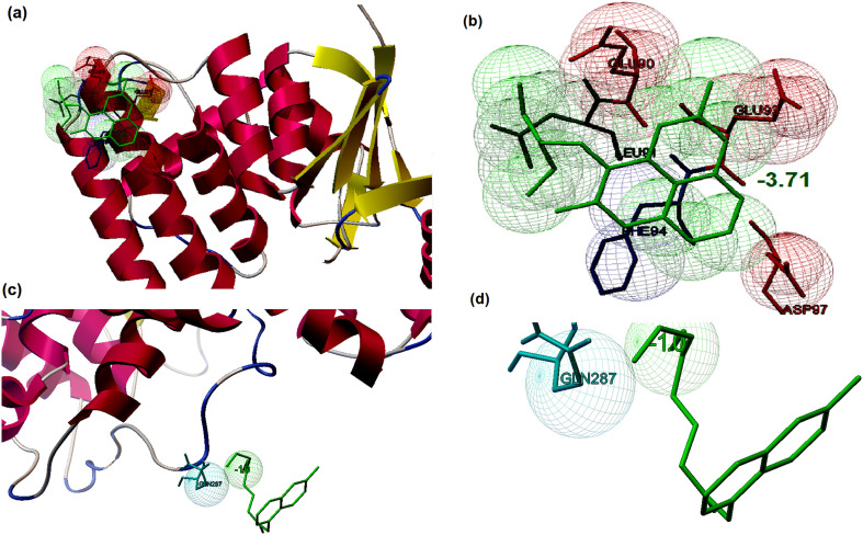 Fig. 8