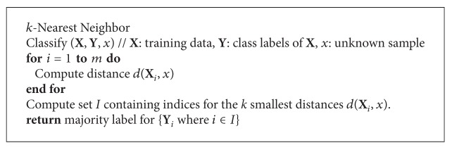 Algorithm 1