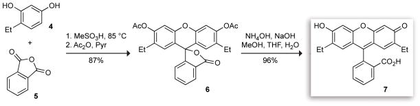 Scheme 2