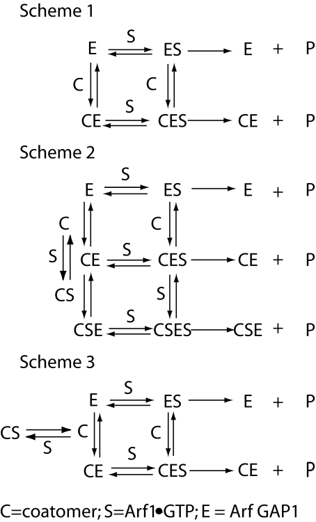 FIGURE 8.