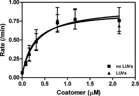 FIGURE 10.