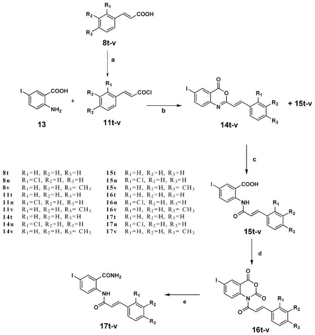 Scheme 2