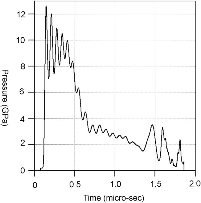 FIG. 13.