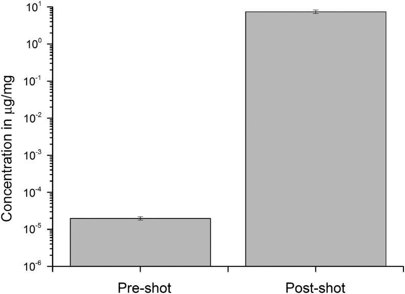 FIG. 11.