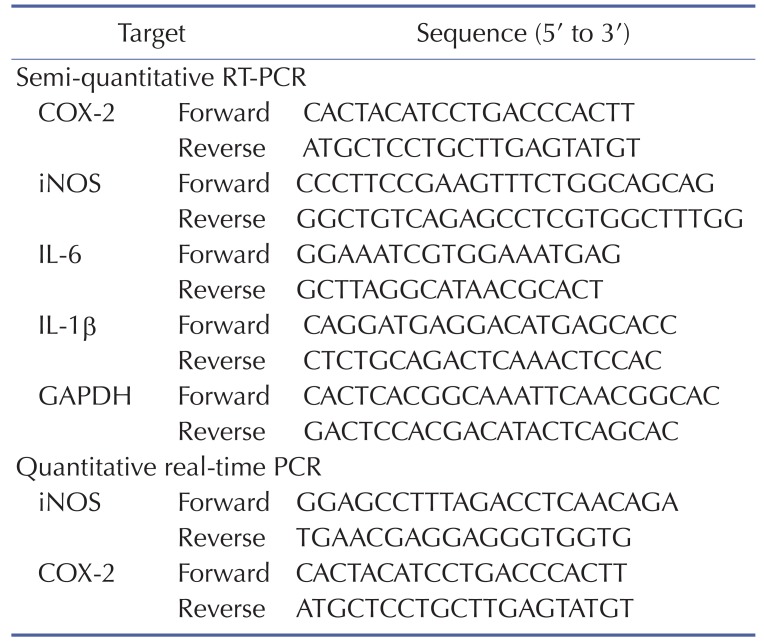 graphic file with name kjpp-21-345-i001.jpg