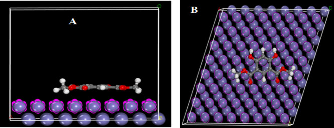 Figure 14