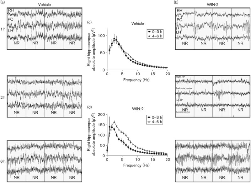 Fig 6