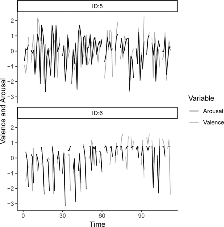 Fig. 4