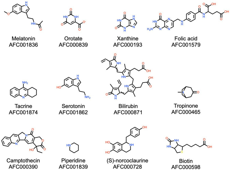 Figure 6