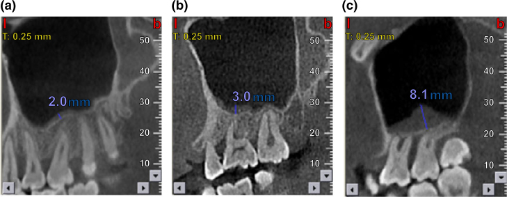 Figure 2.