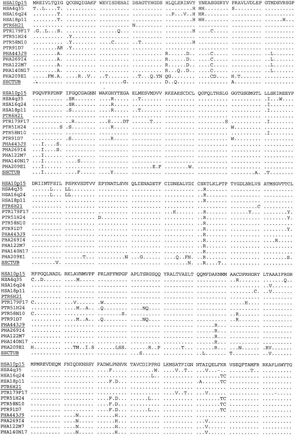 Figure  6 (Online Only) 